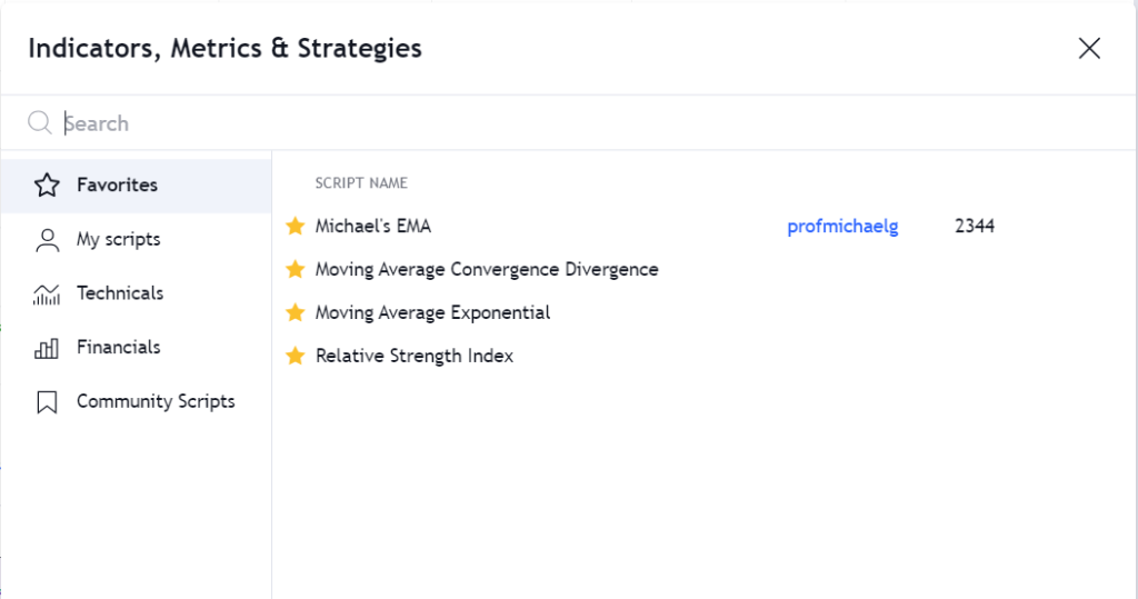 Crypto Trading without Leverage